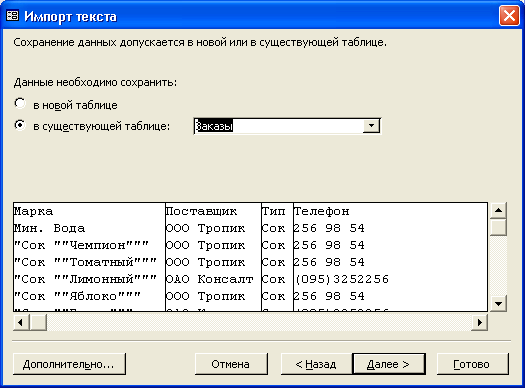 Третье диалоговое окно Мастера импорта текстов для текстовых файлов с фиксированной шириной полей