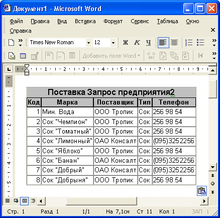 Файл формата RTF, полученный путем экспорта запроса