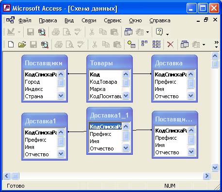 Диалоговое окно Схема данных 