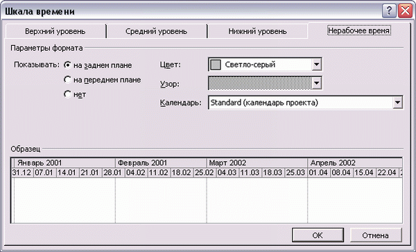Вкладка Non-working Time (Нерабочее время) диалогового окна форматирования временной шкалы
