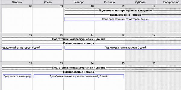 Так выглядит календарь после форматирования типов отрезков
