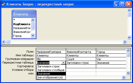 Результирующее множество перекрестного запроса