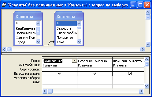 Запрос для поиска записей, не имеющих подчиненных записей